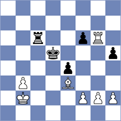 Gelman - Melenchuk (Nebug, 2016)