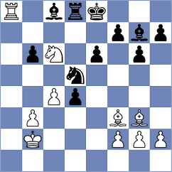 Tikhonov - Henderson de La Fuente (chess.com INT, 2025)