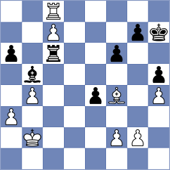 Bardyk - Kolay (chess.com INT, 2025)