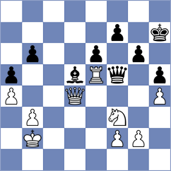 Cao - Ren (Shanghai CHN, 2024)