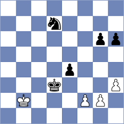 Mezentsev - Herman (Chess.com INT, 2021)