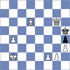Saiz Rodriguez - Bozorov (chess.com INT, 2025)