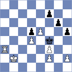 Mindlin - Makhmudov (chess.com INT, 2022)