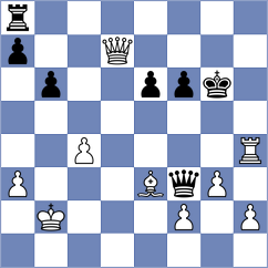 Daurimbetov - Dilmukhametov (chess.com INT, 2024)