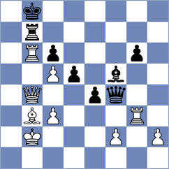 Kozganbayev - Georg (chess.com INT, 2025)