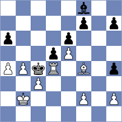 Rizvi - Goodhew (Chess.com INT, 2020)