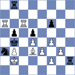 Gual Pascual - Leon Colan (Sabadell, 2011)