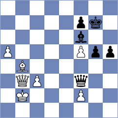 Shuvalova - Kezin (chess.com INT, 2025)