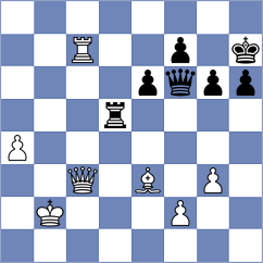 Fernandez Pozas - Cherry (chess.com INT, 2024)