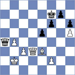 Khanbutaev - Grot (chess.com INT, 2025)