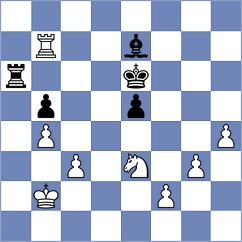 Jaskolka - Shapiro (chess.com INT, 2024)