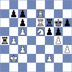 Indjic - Blium (Lichess.org INT, 2020)