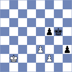 Tang - Perez Gormaz (chess.com INT, 2024)