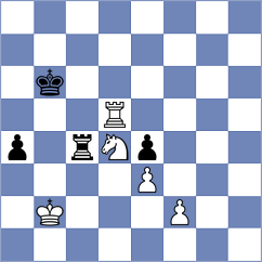 Miszler - Chabris (chess.com INT, 2025)