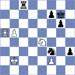 Zahmati - Yeletsky (chess.com INT, 2023)