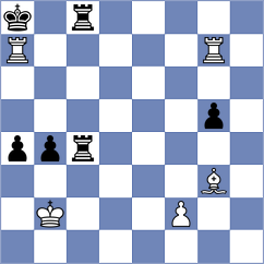Shuvalov - Azali (chess.com INT, 2025)