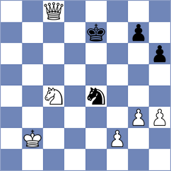 Vasquez Schroeder - Dubnevych (chess.com INT, 2024)
