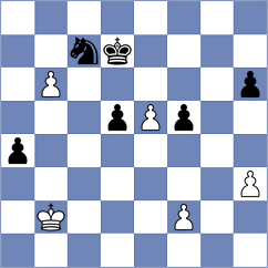 Shchury - Gochelashvili (Krasnodar, 2014)