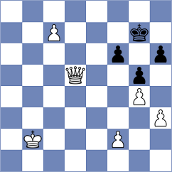 Ghiasi - Heidari (Chess.com INT, 2021)