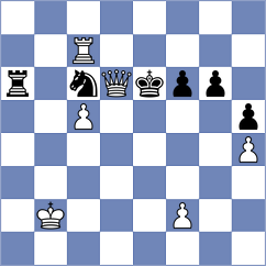 Suder - Fernandez (chess.com INT, 2022)