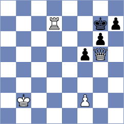 Howell - Fernandez (chess.com INT, 2023)