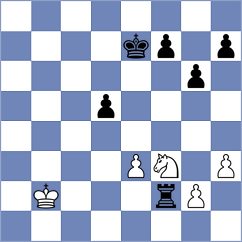 Jimenez Rubio - Martinez Escandell (Valencia, 2003)