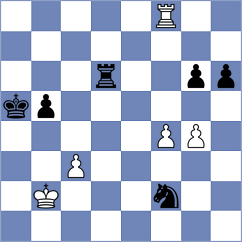 Pieper - Promyshlyanskiy (Bayern, 2015)