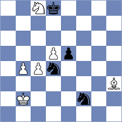 Zong - Maglioni (chess.com INT, 2025)