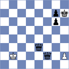 Abraham - Lymar (chess.com INT, 2025)