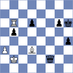 Rodriguez Rivero - Postnikov (chess.com INT, 2024)