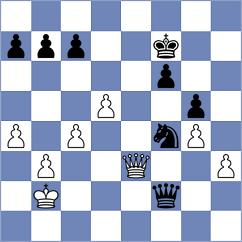 Reprintsev - Palczert (chess.com INT, 2025)