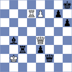 Ersahin - Turzo (Chess.com INT, 2020)
