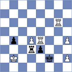 Sydoryka - Eljanov (chess.com INT, 2023)
