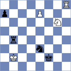 Chernyavsky - Ternault (chess.com INT, 2025)