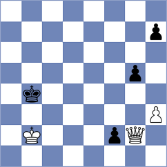 Bluebaum - Bok (chess.com INT, 2024)