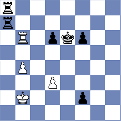 Wagner - Guliev (chess.com INT, 2024)