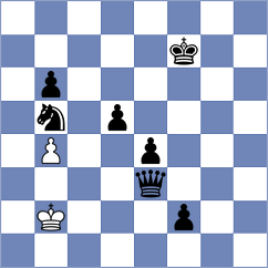 Myers - Deac (chess.com INT, 2025)