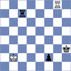 Djordjevic - Terzi (Chess.com INT, 2019)