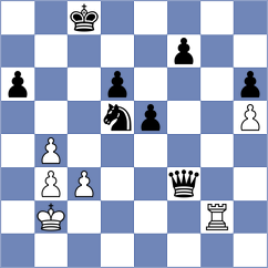 Martin Fuentes - Zhuang (chess.com INT, 2025)