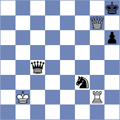 Zajogin - Sawlin (Chess.com INT, 2020)
