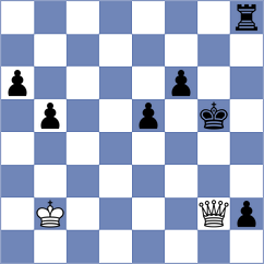 Wei - Papp (Chess.com INT, 2017)