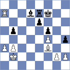 Lebedev - Fernandez Estremera (chess.com INT, 2025)