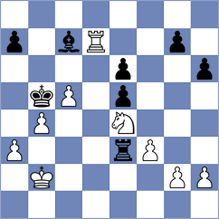 Muhammed - Arakhamia Grant (Chess.com INT, 2021)