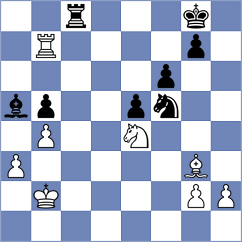 Gonzalez - Jimenez Fernandez (chess.com INT, 2022)