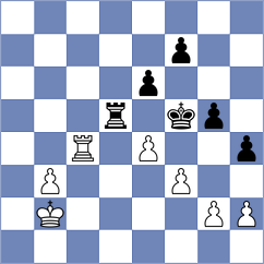 Harika - Pourkashiyan (chess.com INT, 2022)