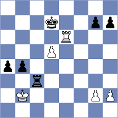 Mathes - Schoebel (Bad Woerishofen, 2003)