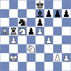 Cordoba Roa - Grachev (chess.com INT, 2025)