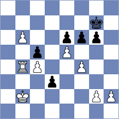 Sig Vargas - Ruiz Gutierrez (Aragon, 2008)