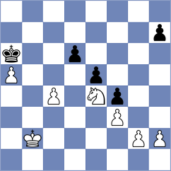 Weber - Maiorov (Playchess.com INT, 2007)