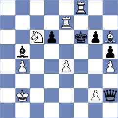 Yonal - Ozdover (chess.com INT, 2024)